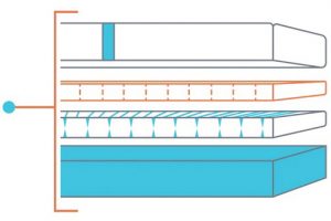 HyphenFoamMattress-Sleep-Supported