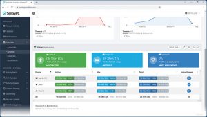 SentryPC-Activities-Overview